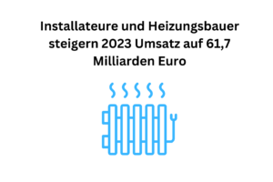 Installateure und Heizungsbauer steigern 2023 Umsatz auf 61,7 Milliarden Euro