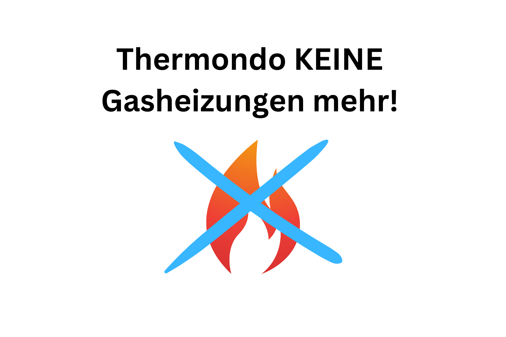 Thermondo Zukunft der Heizungsindustrie