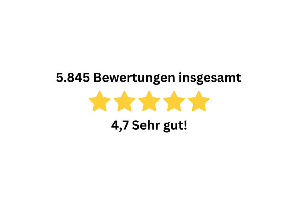 Intercon sehr gute Bewertungen und Erfahrungen von Kunden Intercon sehr gute Bewertungen und Erfahrungen von Kunden